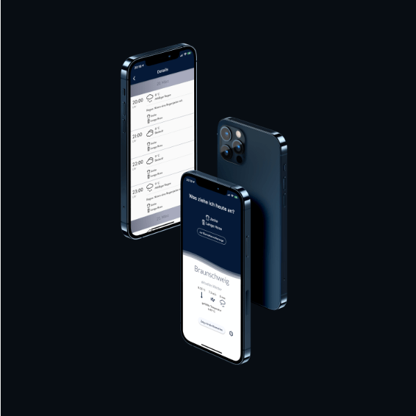 Wetterfest - Wetter & Kleidung